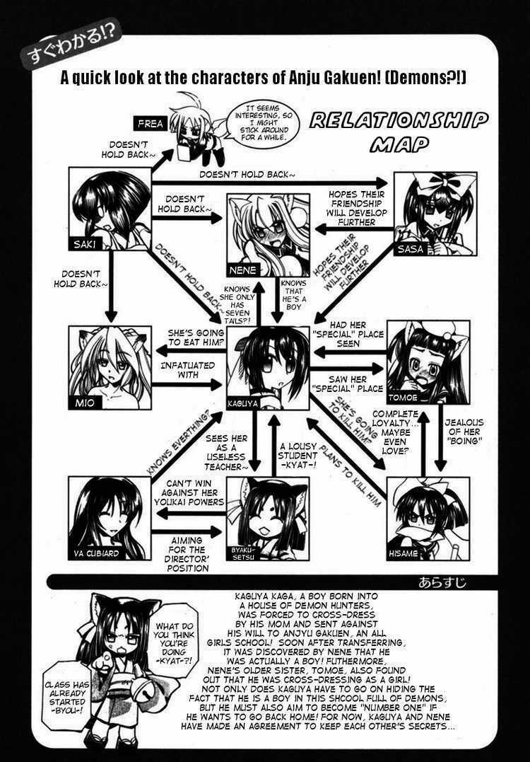 Marugoto Anjuy Gakuen Chapter 14 trang 9