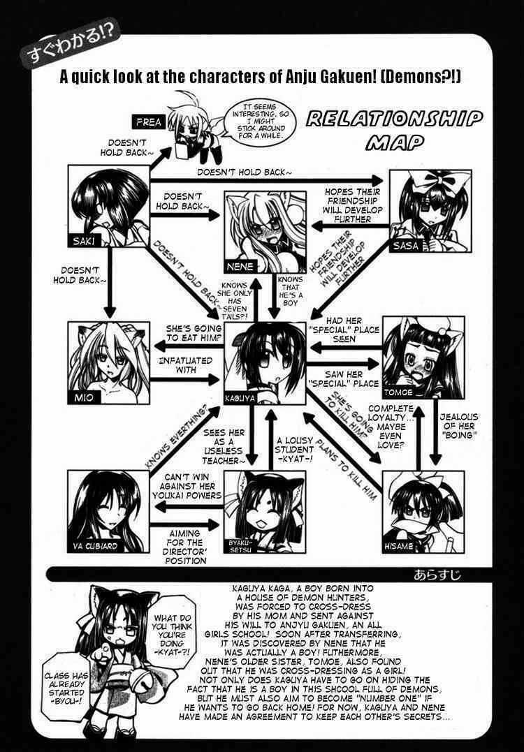 Marugoto Anjuy Gakuen Chapter 7 trang 10