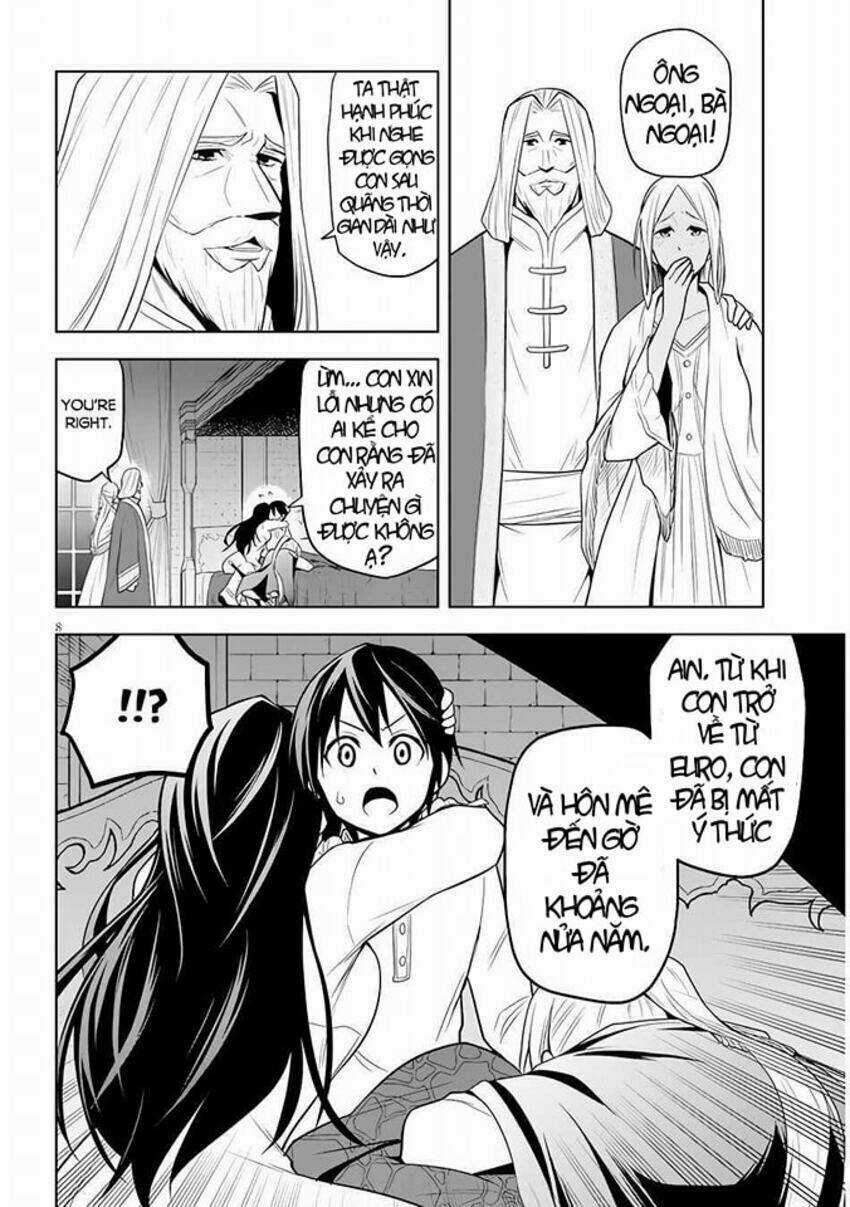 Maseki Gurume: Mamono No Chikara O Tabeta Ore Wa Saikyou! Chapter 29 trang 8