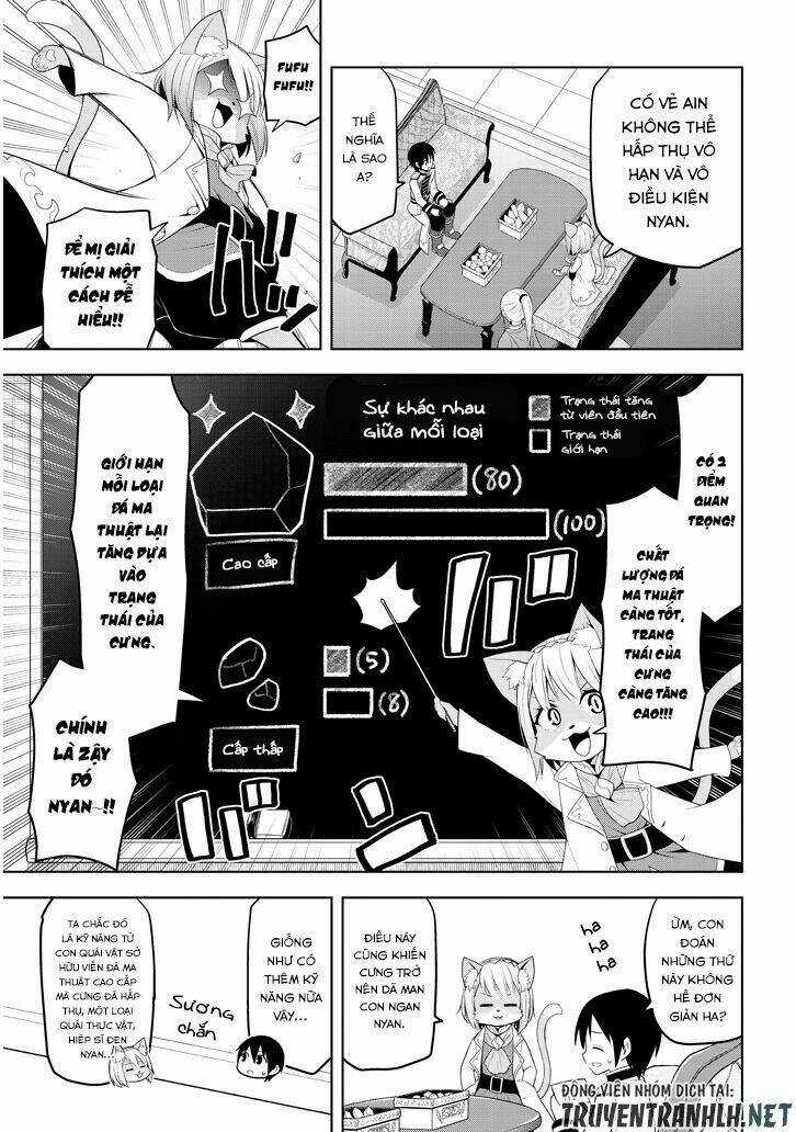 Maseki Gurume: Mamono No Chikara O Tabeta Ore Wa Saikyou! Chapter 5 trang 20