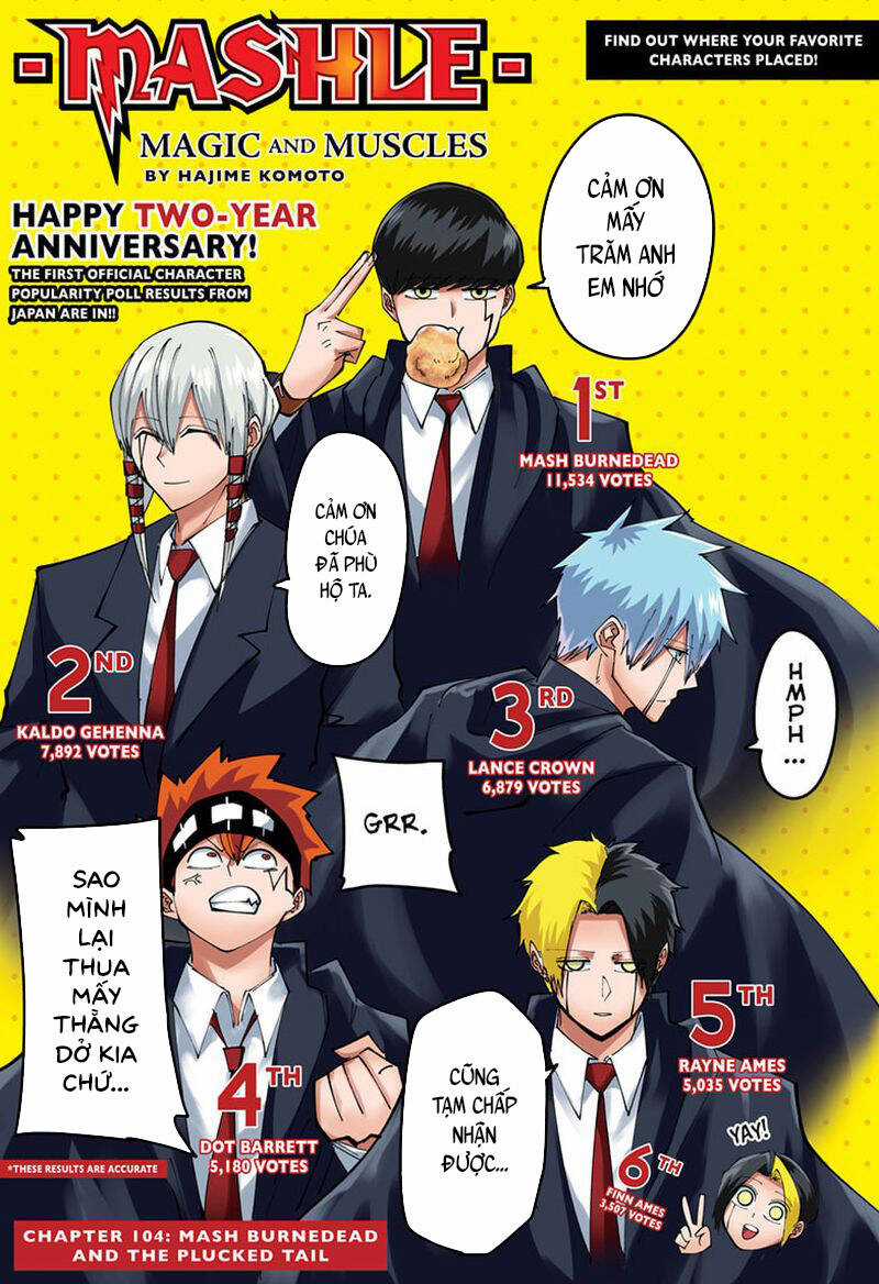 Mashle: Magic And Muscles Chapter 104 trang 2