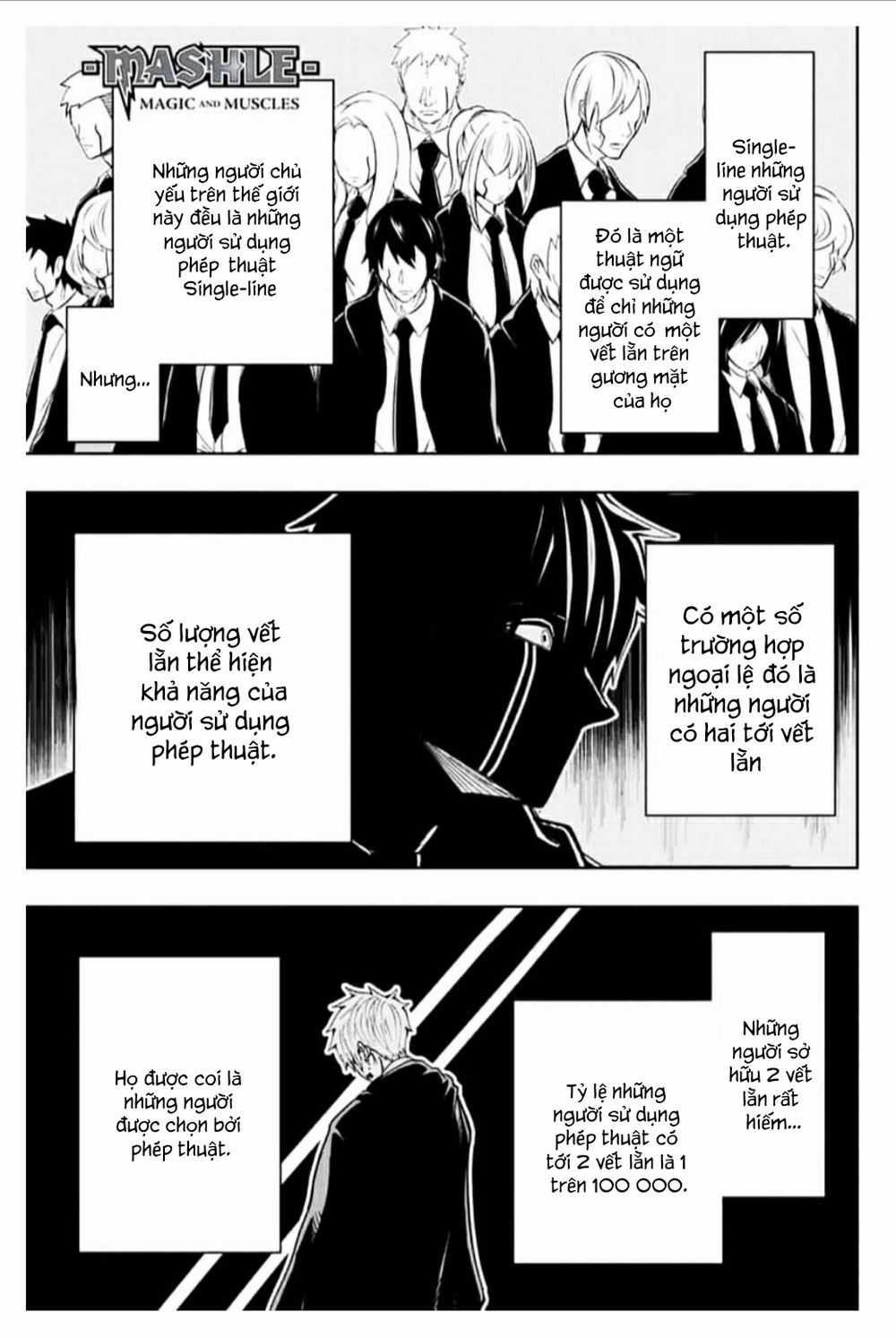 Mashle: Magic And Muscles Chapter 9 trang 2