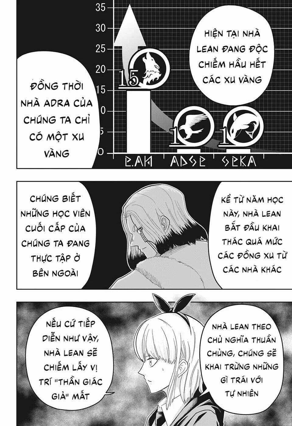 Mashle: Muscles And Magic Chapter 18 trang 11