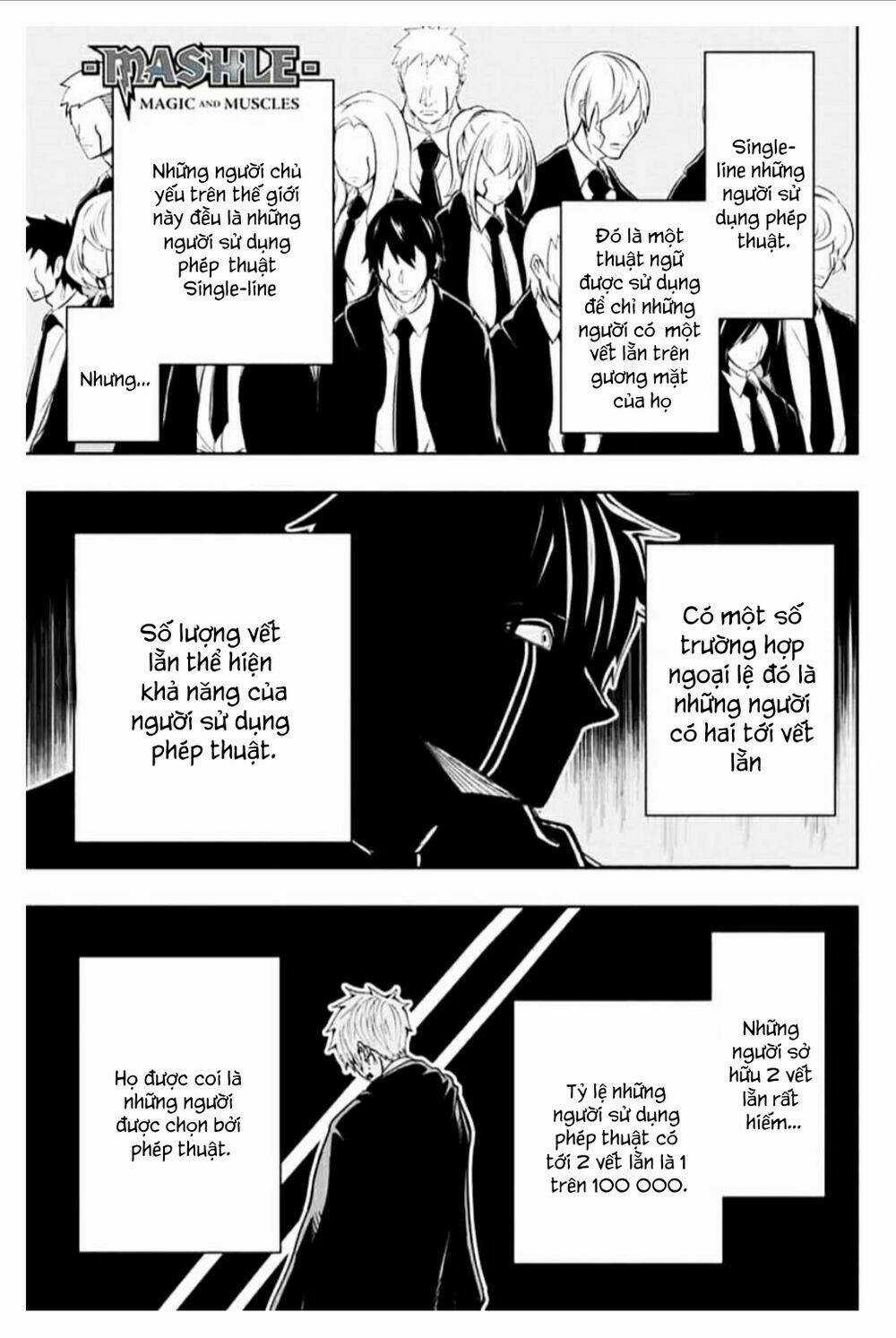 Mashle: Muscles And Magic Chapter 9 trang 1