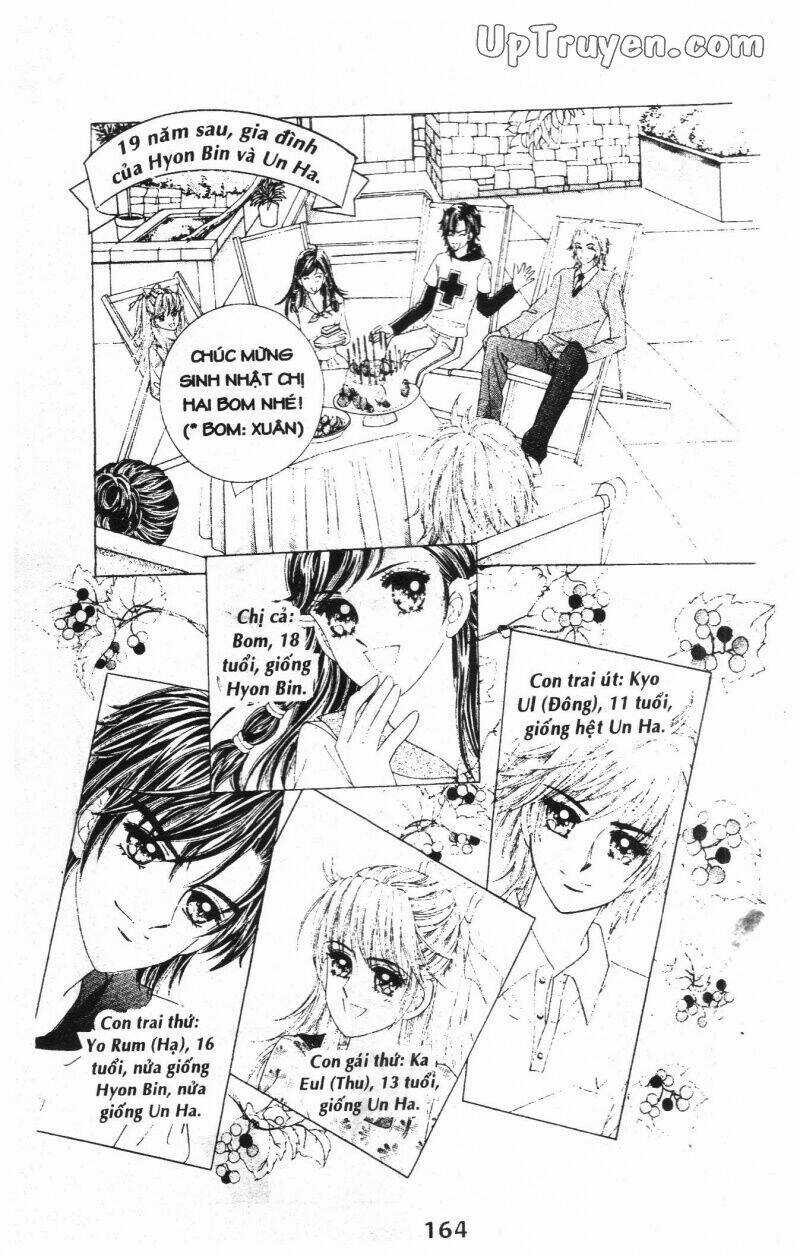 Mặt nạ tình yêu Chapter 135 trang 40