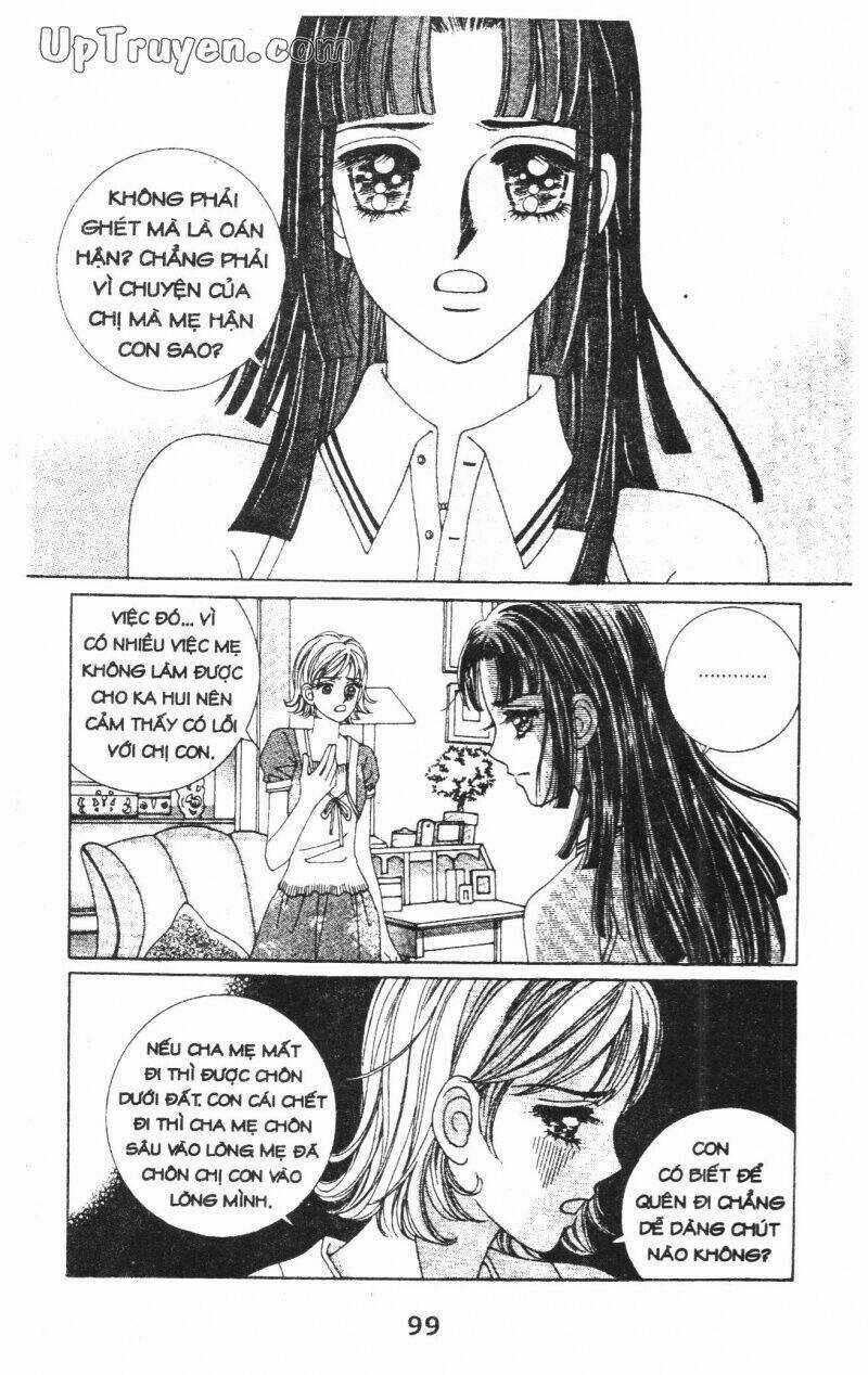 Mặt nạ tình yêu Chapter 35 trang 10