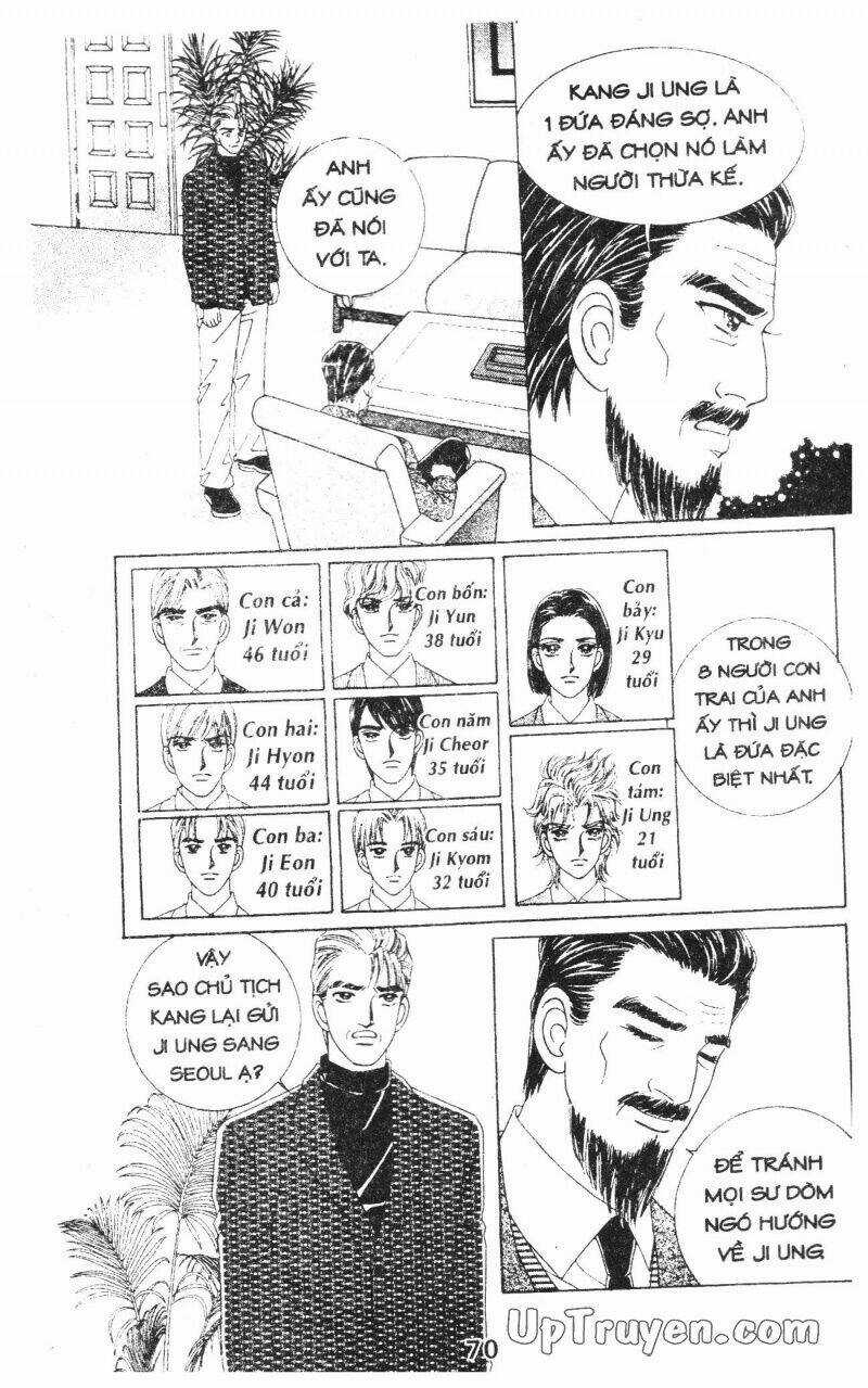 Mặt nạ tình yêu Chapter 46 trang 69