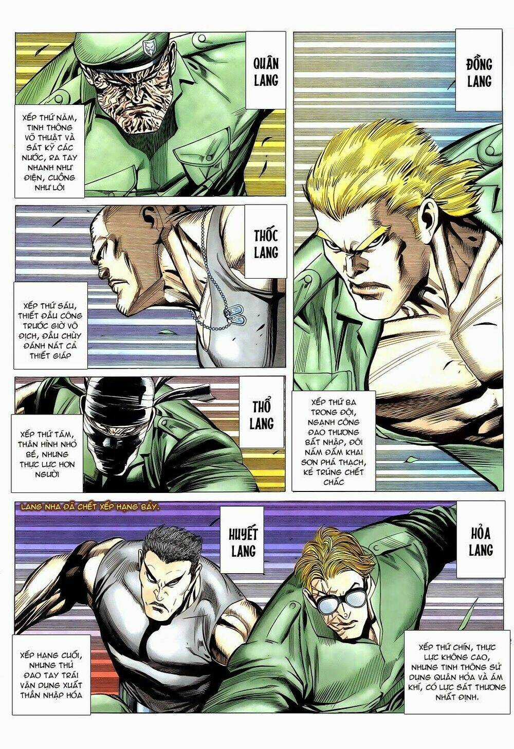 Mạt Nhật Chiến Lang Chapter 8 trang 22