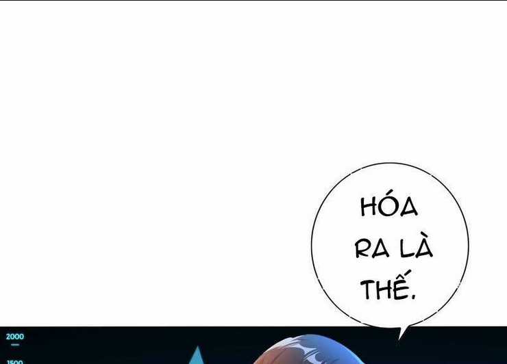 Mạt Thế Cùng Bạn Gái Zombie Chapter 2 trang 22