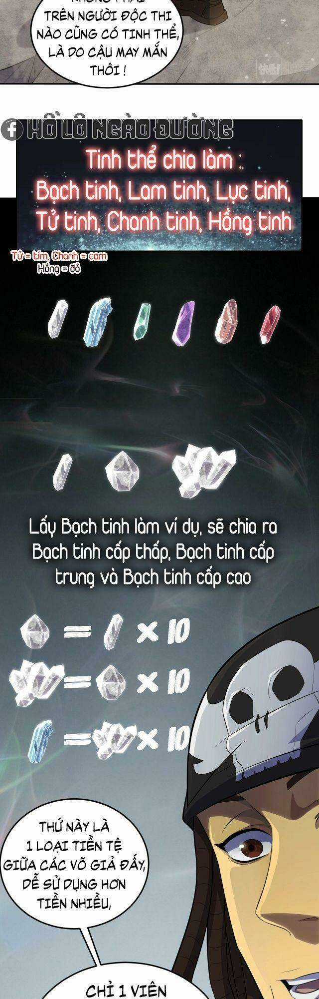 Mạt Thế Đạo Tặc Hành Chapter 3 trang 5