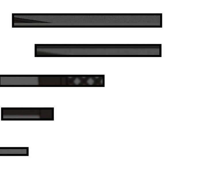 Mạt Thế Giang Hồ Hành Chapter 31 trang 55