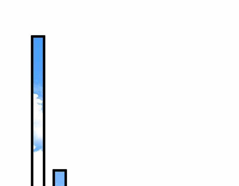 Mạt Thế Trọng Sinh: Ta Quay Gacha Làm Trùm! Chapter 1 trang 183