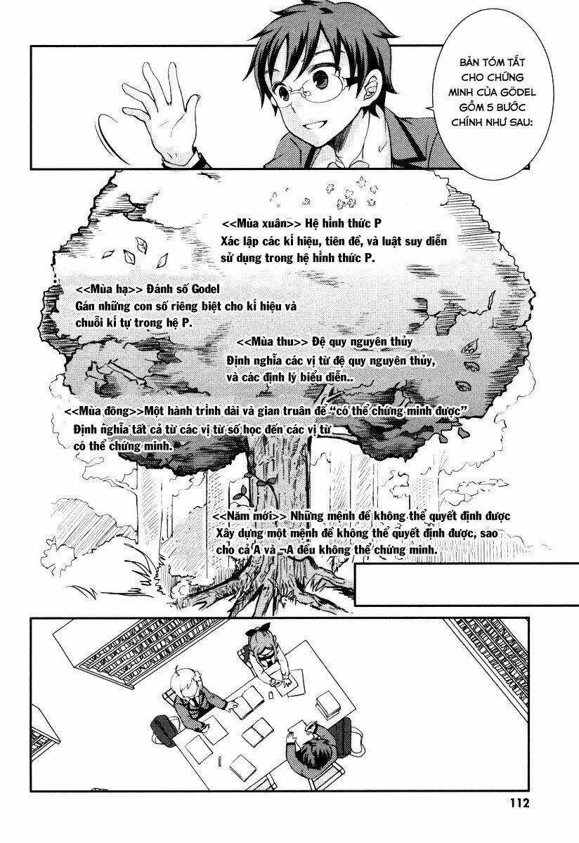 Mathematical Girls: Các Định Lý Bất Toàn Của Gödel Chapter 10 trang 2