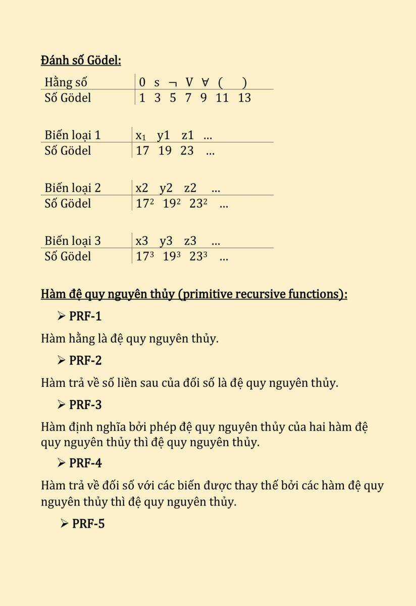 Mathematical Girls: Các Định Lý Bất Toàn Của Gödel Chapter 11 trang 13