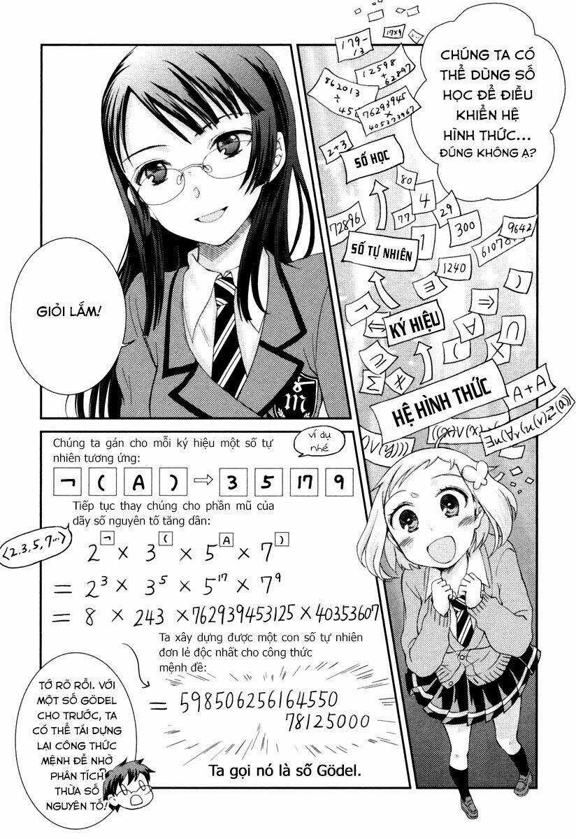 Mathematical Girls: Các Định Lý Bất Toàn Của Gödel Chapter 7 trang 15