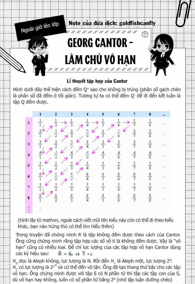 Mathematical Girls: Các Định Lý Bất Toàn Của Gödel Chapter 8 trang 28