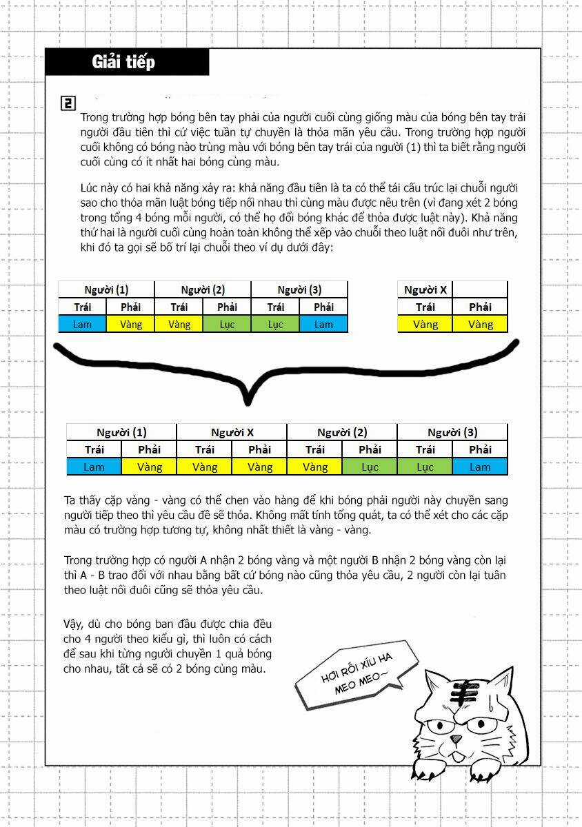 Mathematics Golden Chapter 7 trang 42