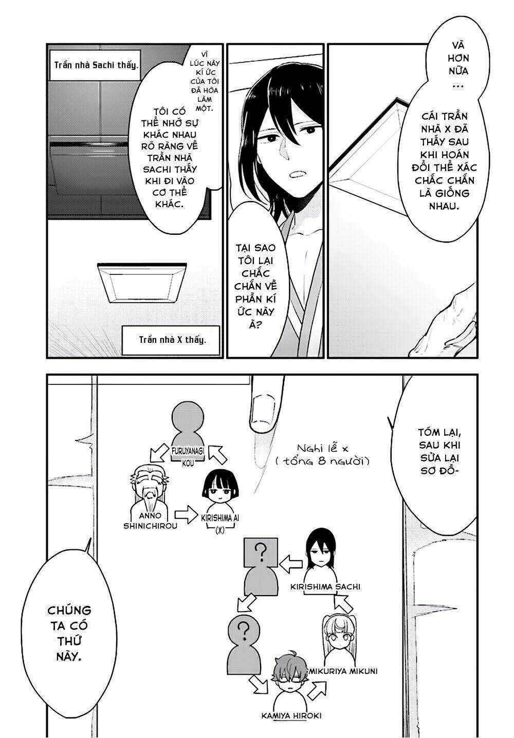 Mayonaka No X Giten Chapter 24 trang 16