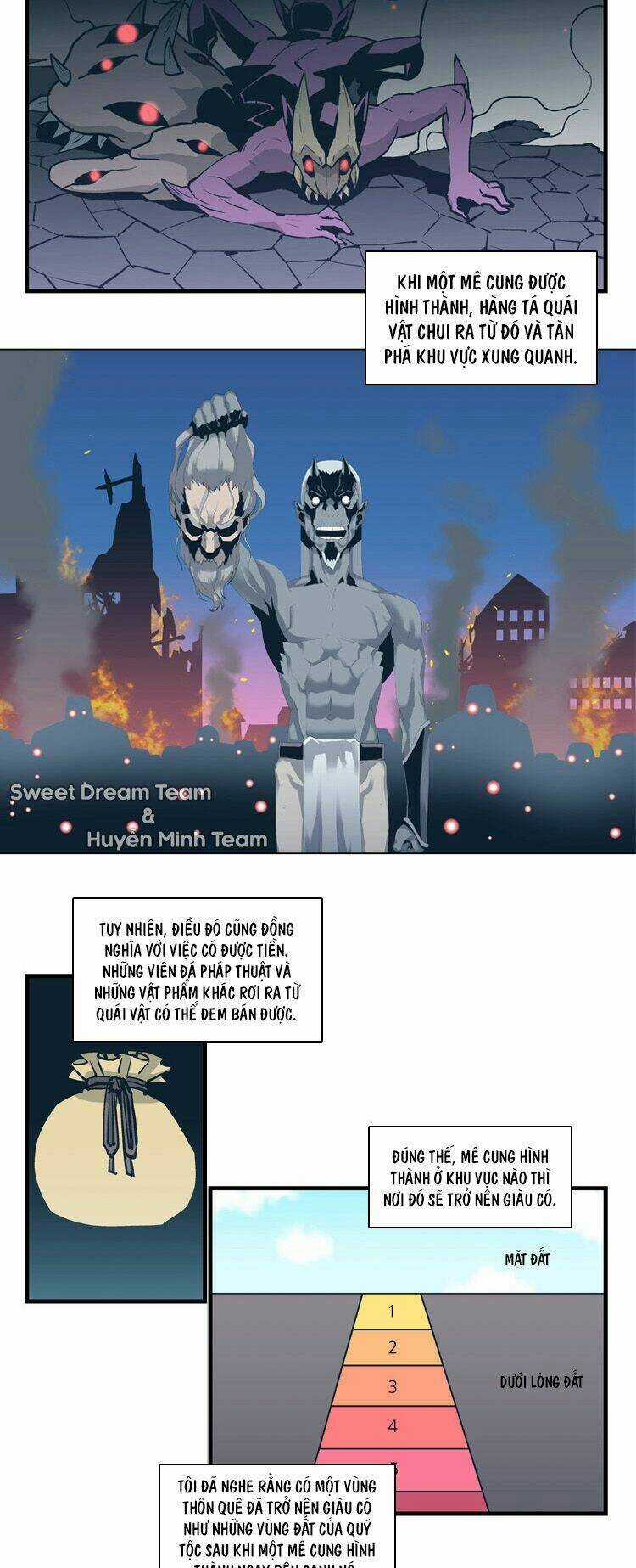 Maze Age Z Chapter 3 trang 2