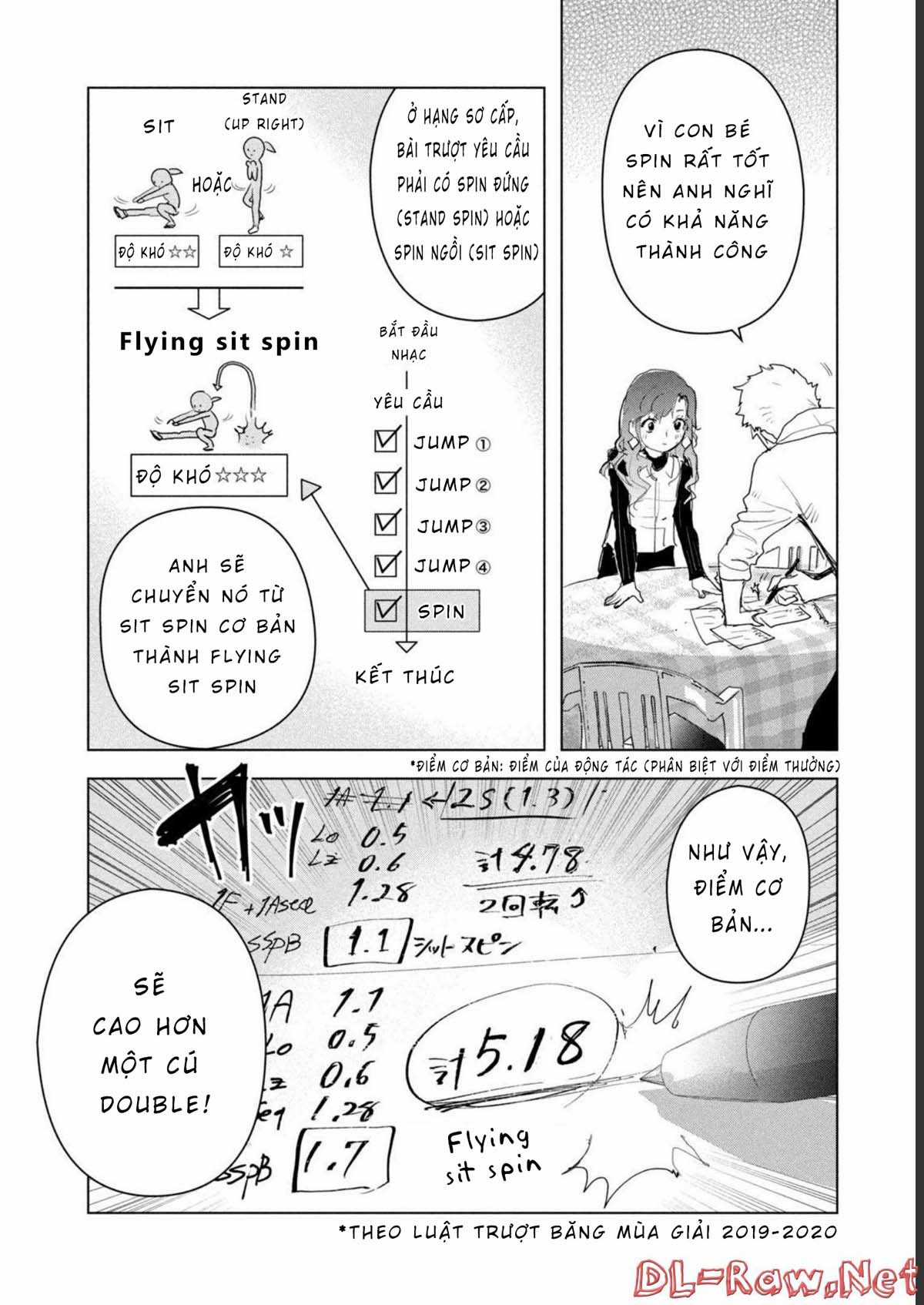 Medalist Chapter 3 trang 65