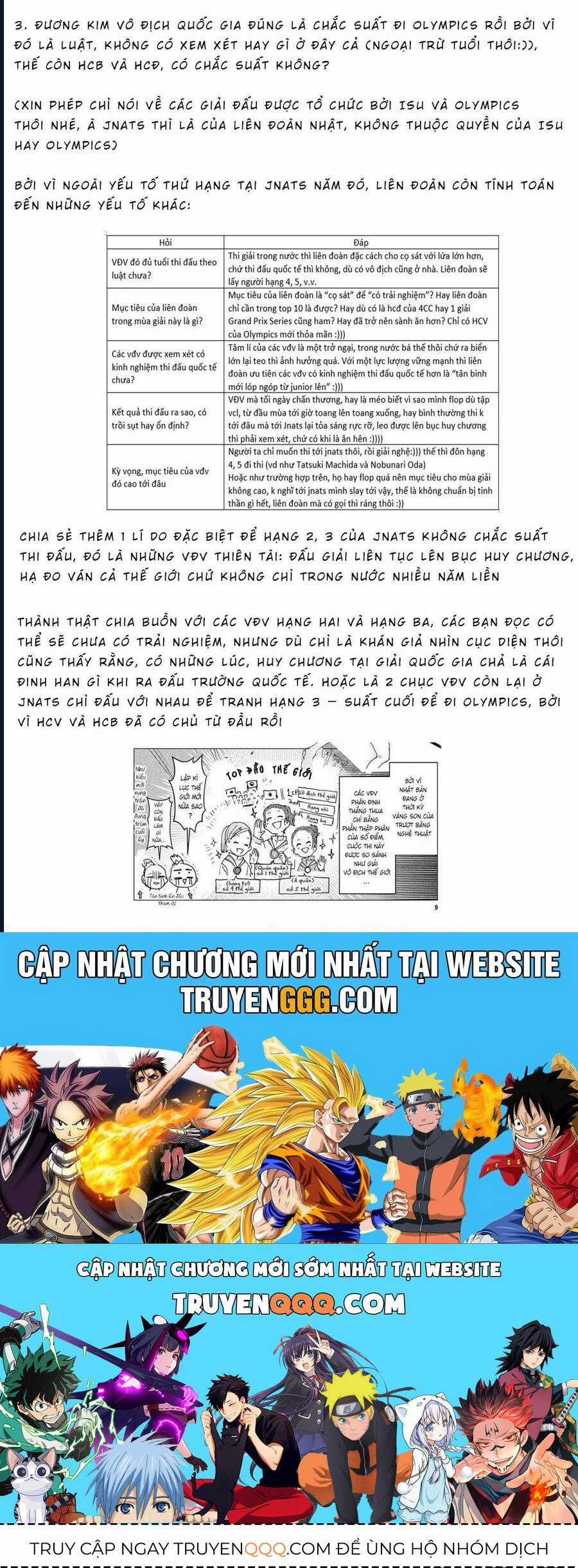 Medalist Chương 16 trang 42