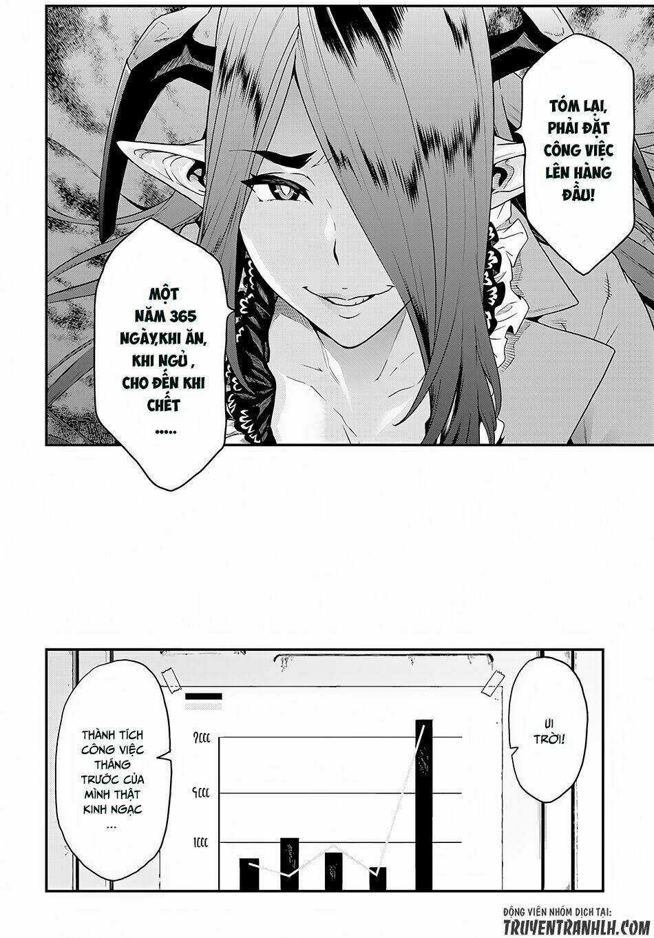 Meikyuu Black Company Isekai Chapter 2 trang 6