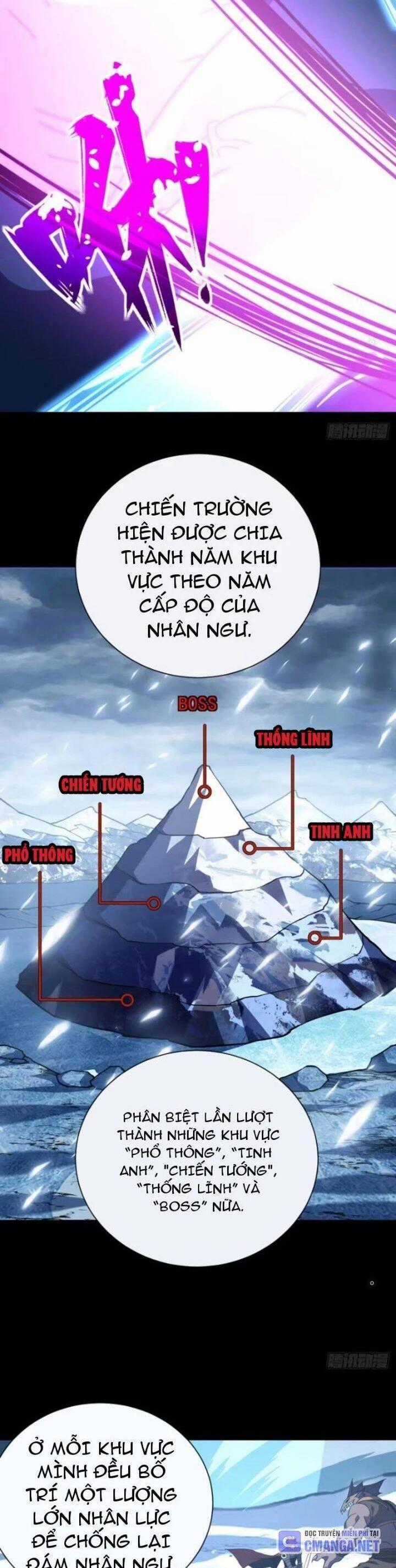 Mệnh Luân Chi Chủ! Khi Dị Biến Giáng Lâm Nhân Gian! Chapter 45 trang 1