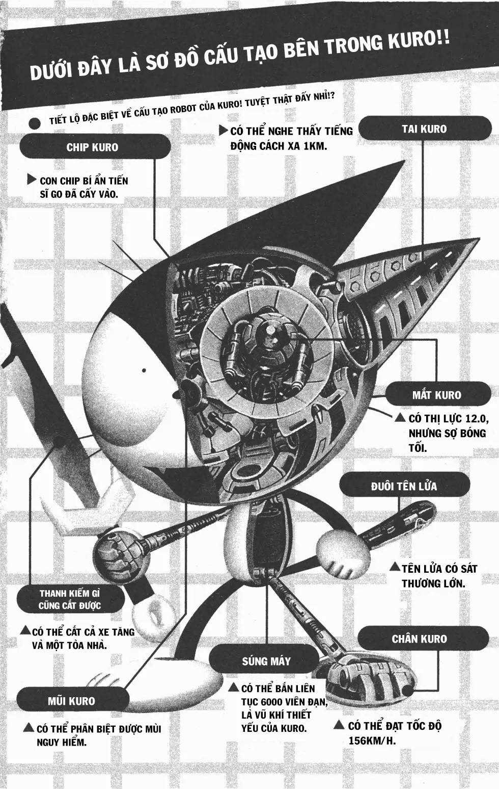 Mèo máy Kuro Chapter 30.5 trang 8