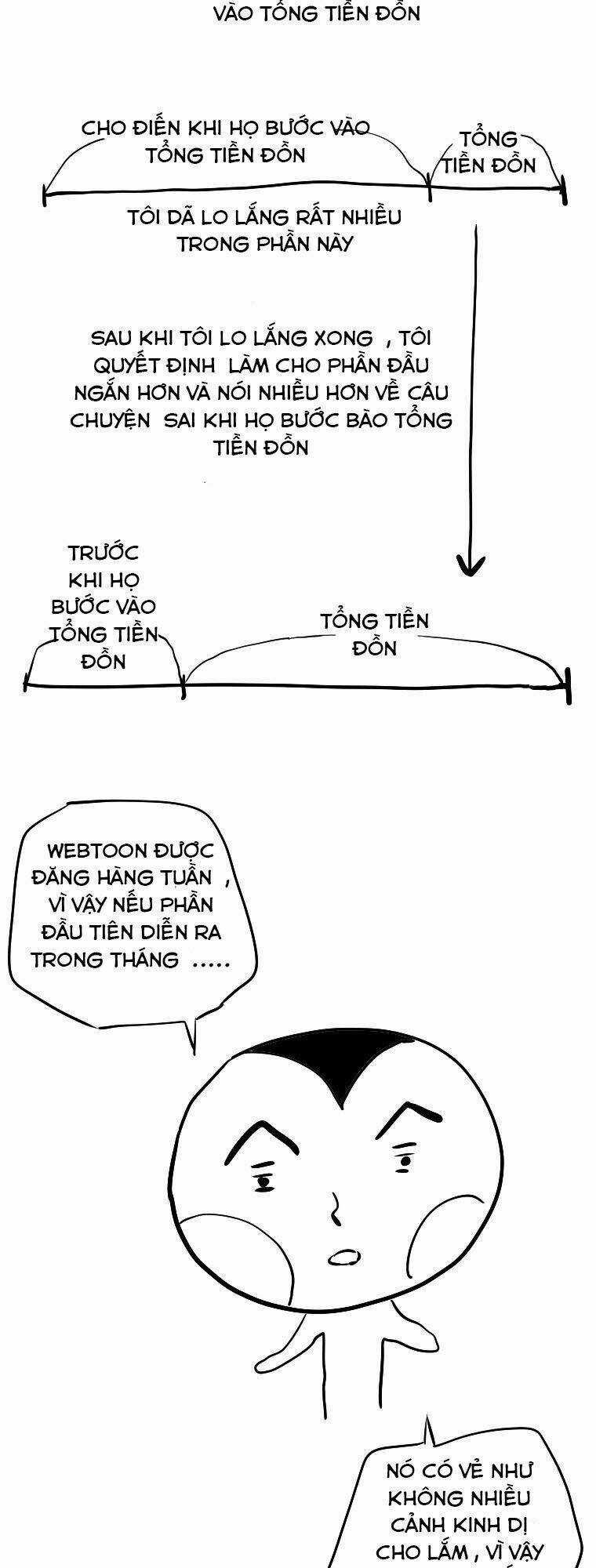 Mia: Lost In Operation Chapter 39 trang 51