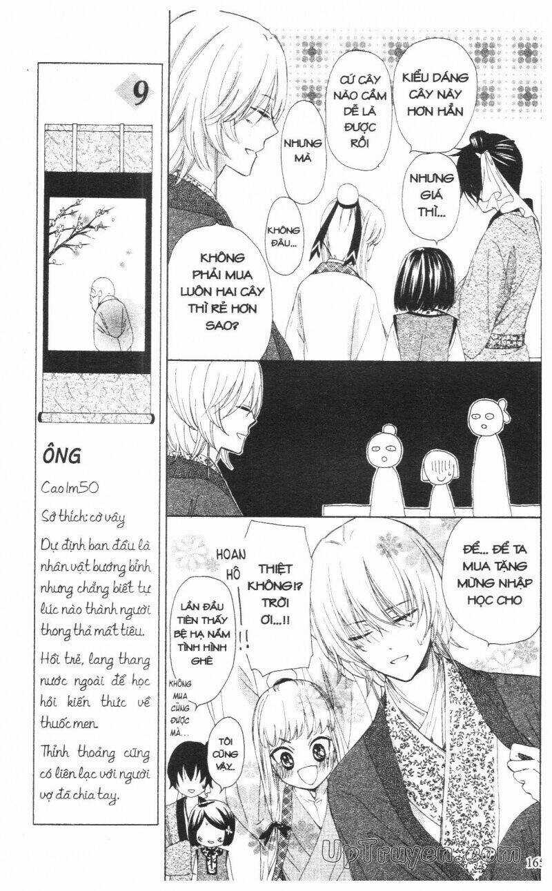 Mikado No Shihou Chapter 8 trang 29