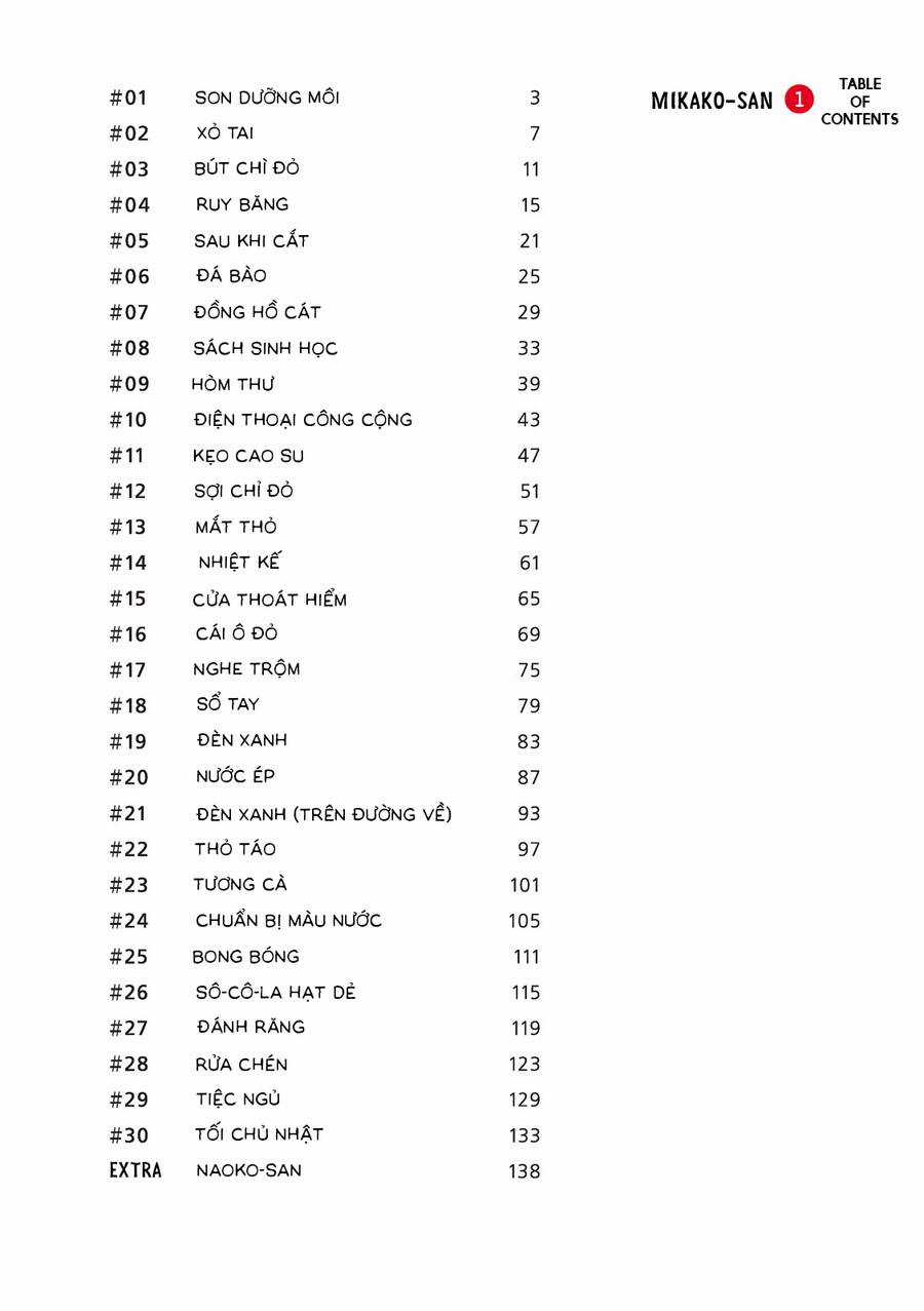 Mikako-San Chapter 1 trang 3