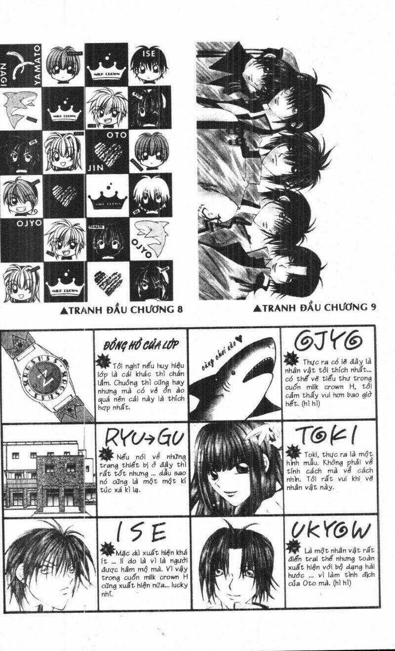 Milk Crown Chapter 2 trang 65