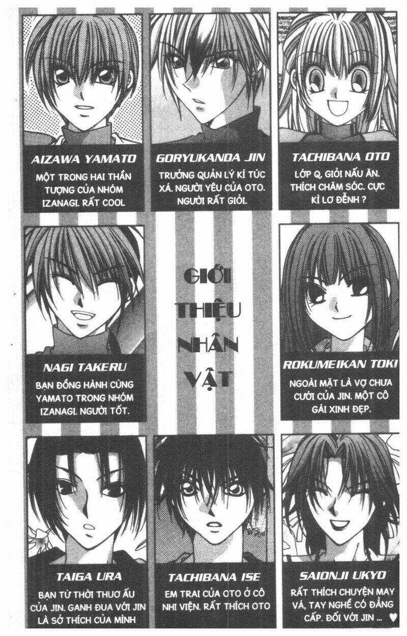 Milk Crown Chapter 4 trang 2