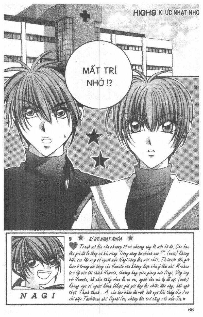 Milk Crown Chapter 4 trang 65