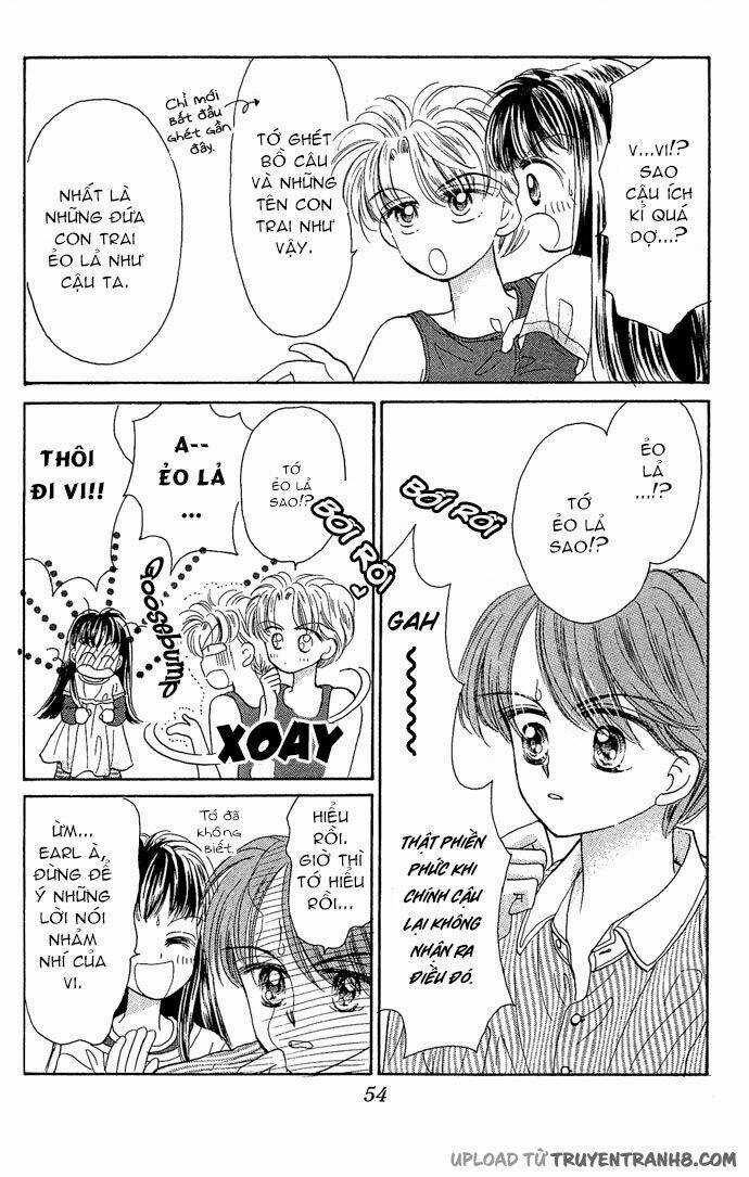 Milk To Vitamin Chapter 2 trang 19