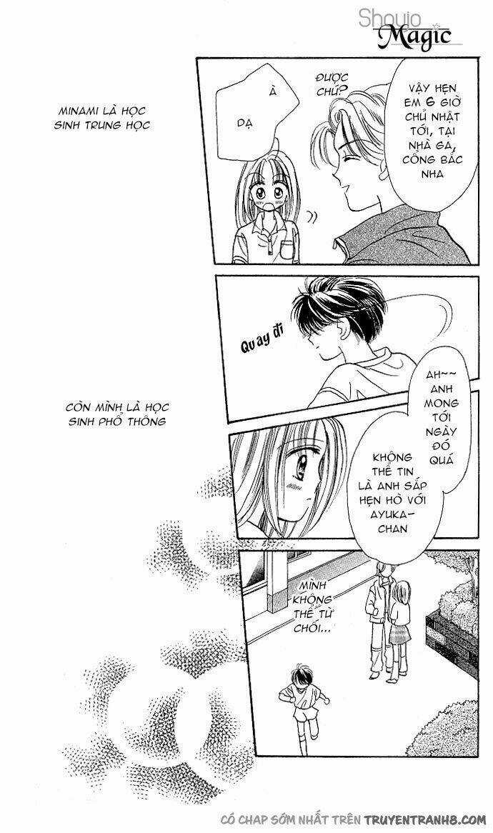 Milk To Vitamin Chapter 8 trang 46