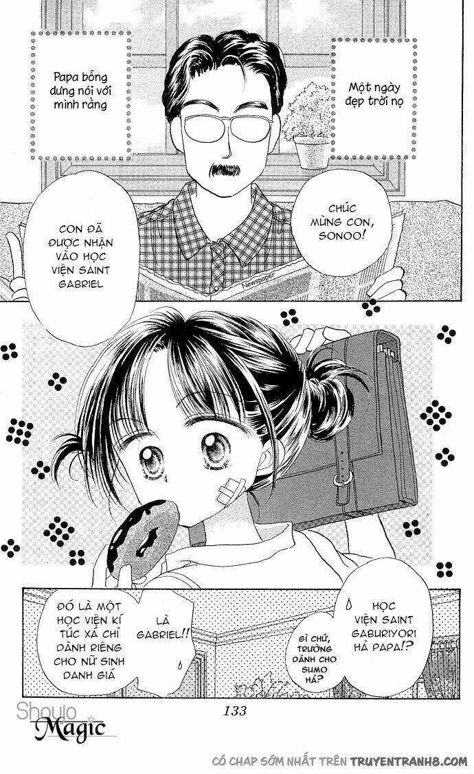 Milk To Vitamin Chapter 9 trang 5