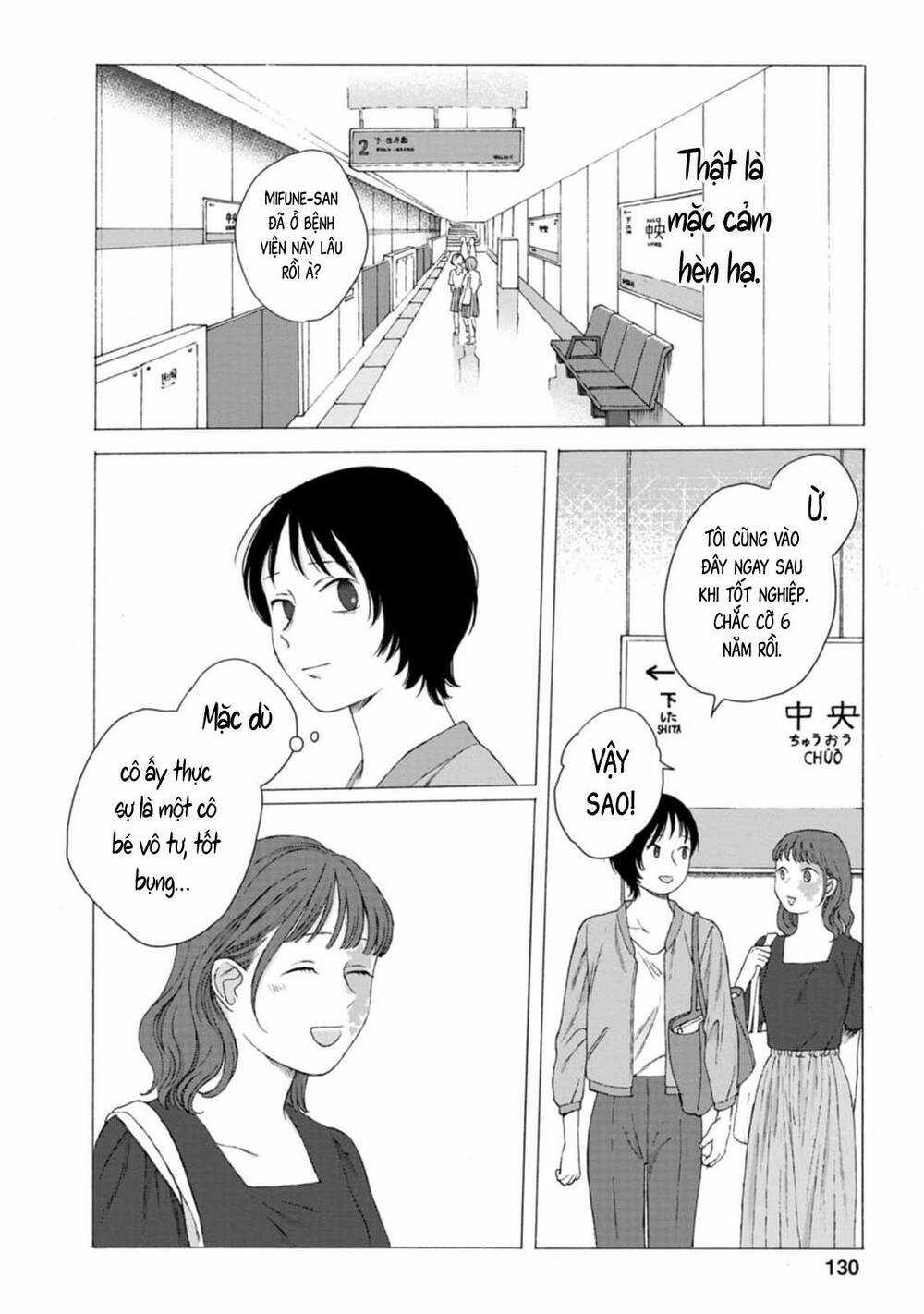 Mina Soko Nite Chapter 8 trang 21