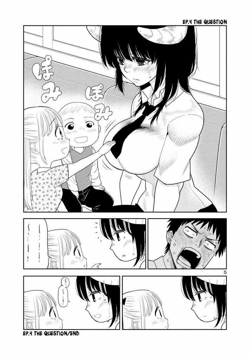 Mình Có Thể Chạm Vào Chỗ "Ấy" Của Mino-San Không? Chapter 4 trang 5