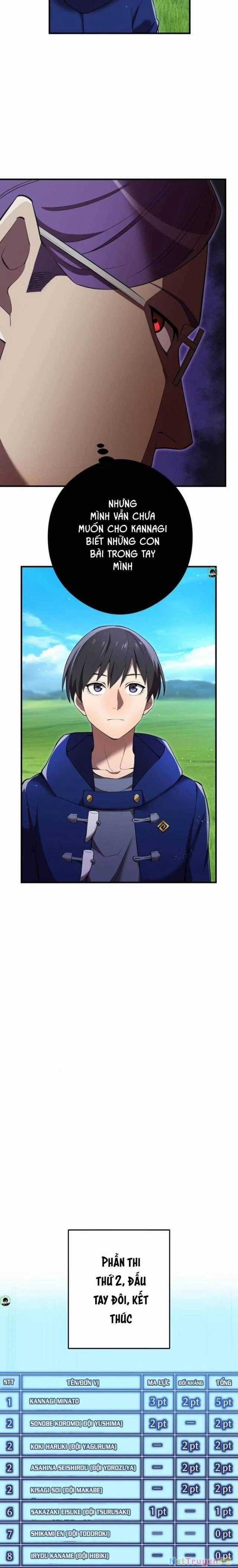 Mình Tao Là Siêu Việt Giả Mạnh Nhất! Chapter 31 trang 27