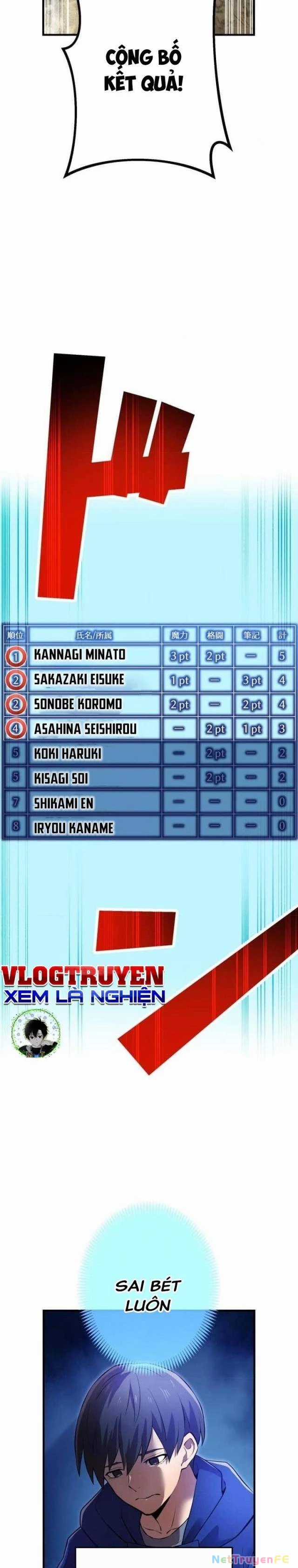 Mình Tao Là Siêu Việt Giả Mạnh Nhất! Chapter 32 trang 28