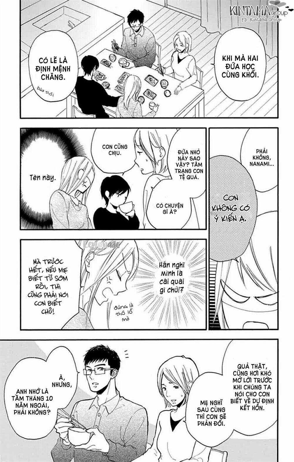 Mint Chocolate Chapter 1 trang 20
