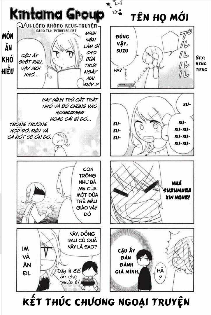 Mint Chocolate Chapter 6 trang 28