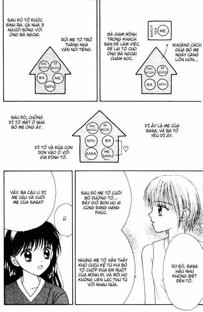 Minto Na Bokura Chapter 8 trang 25