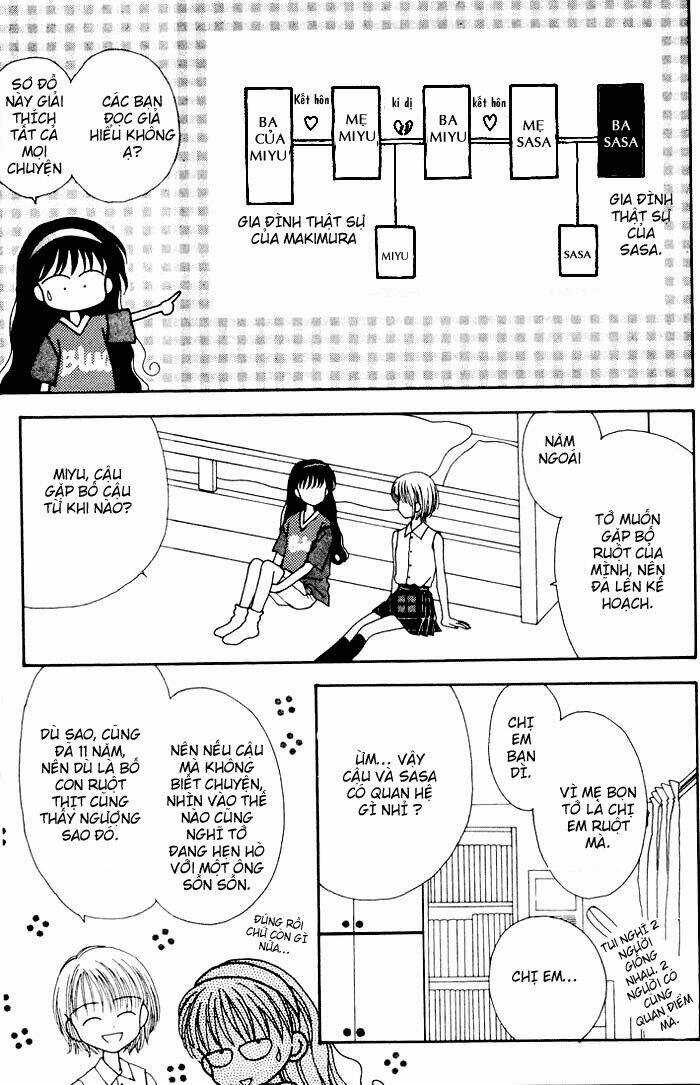 Minto Na Bokura Chapter 8 trang 26