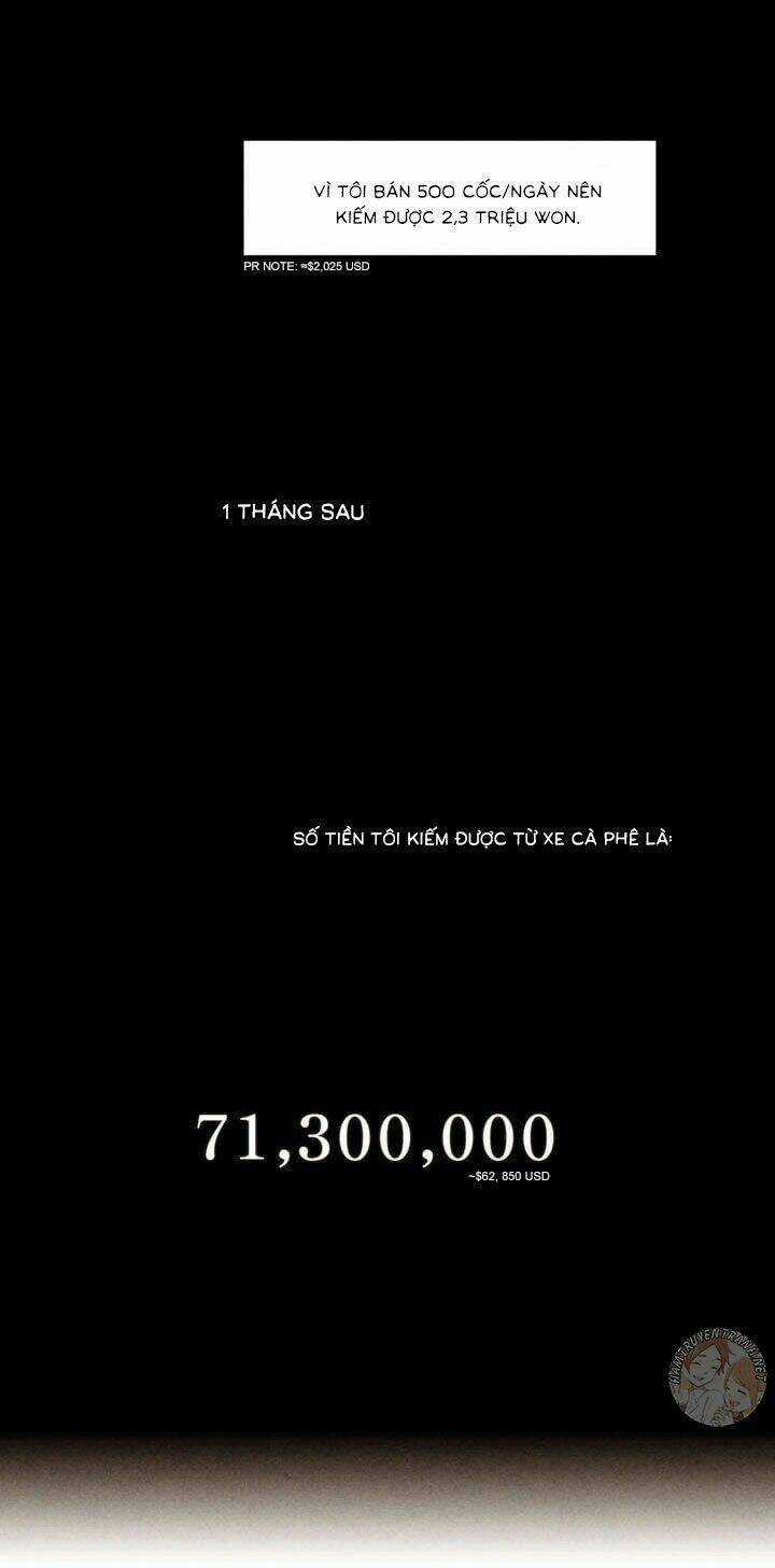 Miracle App Store Chapter 8 trang 6