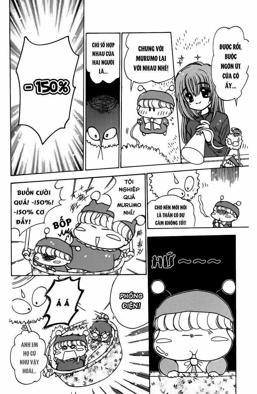 Mirumo De Pon! Chapter 8 trang 23