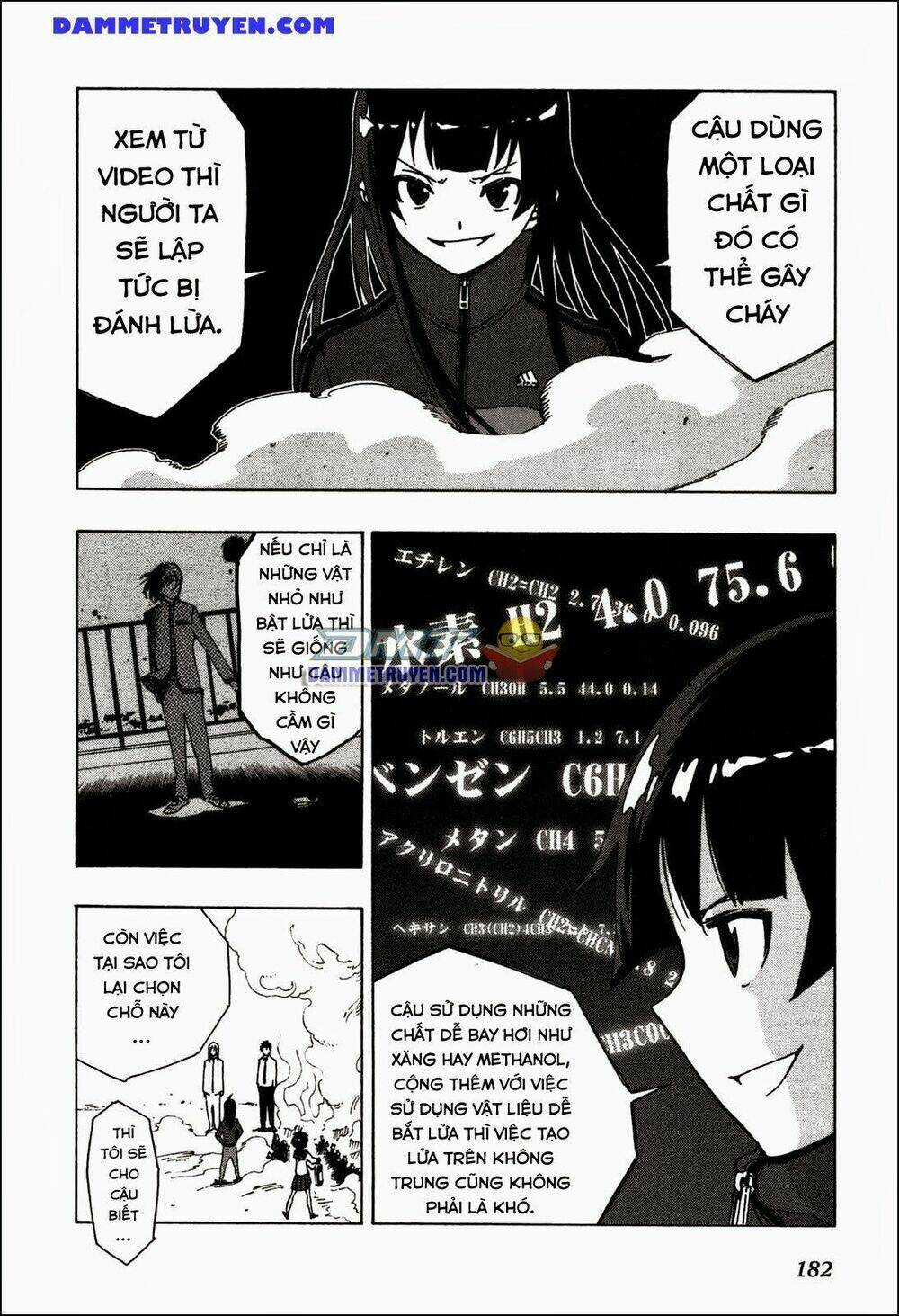 Mishima Rin Wa Shinjinai! Chapter 5 trang 20