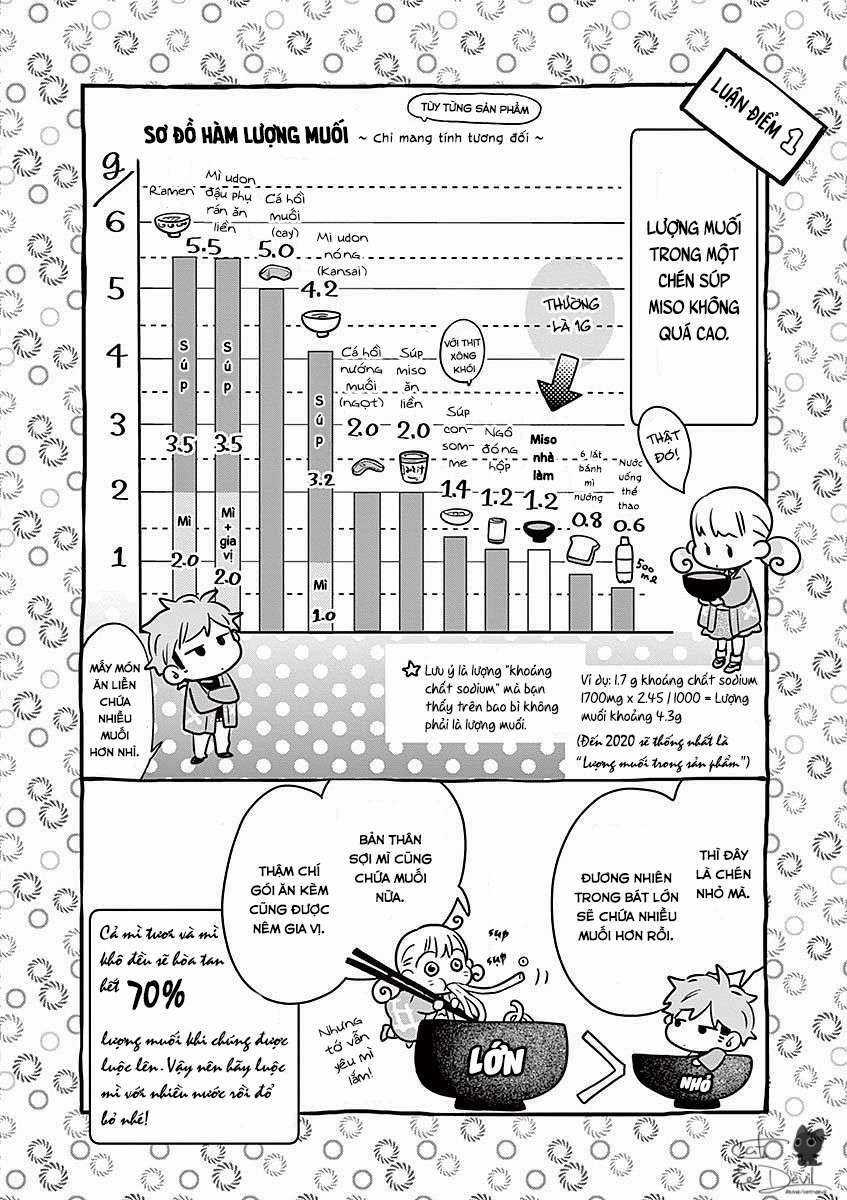 Misoshiru De Kanpai! Chapter 17 trang 12