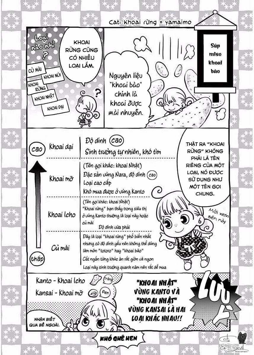 Misoshiru De Kanpai! Chapter 19 trang 10